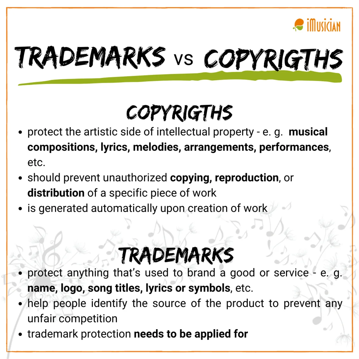 How and Why To Register An Artist's Name | iMusician
